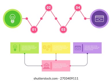 Infografía que describe cuatro pasos para impulsar la creatividad y el conocimiento. Utiliza coloridos iconos y secciones que simplifican la información para facilitar su comprensión por parte de todos los públicos
