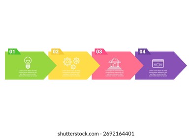 Infográfico delineando as principais etapas para um planejamento eficaz do projeto