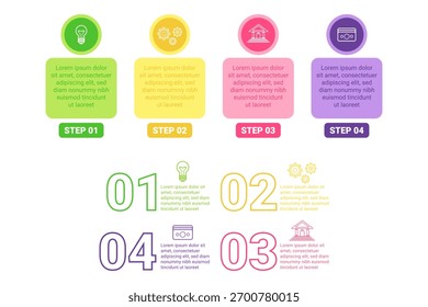 Infographic outlining step-by-step process for creating effective designs. Each step represented with icons and brief text, showing workflow clearly