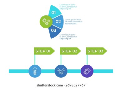 Infográfico delineando três etapas essenciais para melhorar a eficiência do fluxo de trabalho