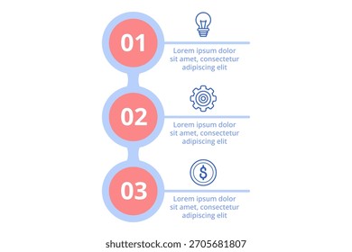 Infographic outlining three key steps for successful project planning. Lightbulb for ideas, gear for processes, and dollar symbol for budgeting presented clearly
