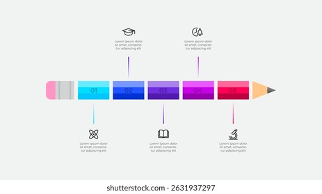 Lápis infográfico dividido em cinco segmentos, simbolizando o progresso, aprendizado e conceitos informativos. Perfeito para auxílios visuais educacionais