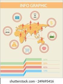 An infographic of the people in different locations