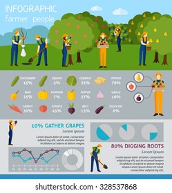  Infographic people working in garden and farm percent products flat  vector illustration.