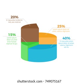 Infographic with percentage and additional information placed by each sector, visual means of presenting info on vector illustration