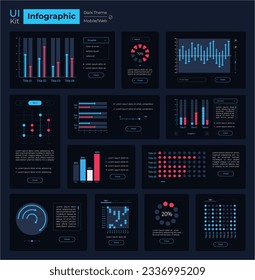 Infographic performance UI elements kit. Studying results isolated vector dashboard components. Flat interface buttons template. Web design widget collection for mobile application with dark theme