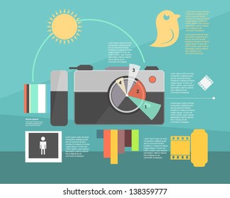 Infographic. Photo Camera