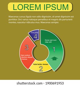 infographic from a pie chart with 4 components