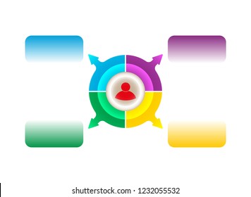 Infographic from a pie chart to illustrate the project.