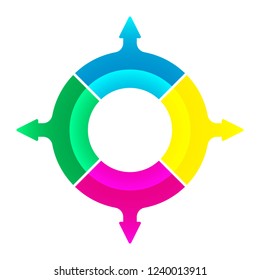 Infographic from a pie chart to illustrate the project.