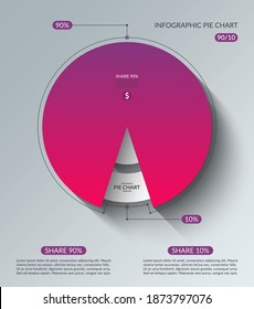 Infographic pie chart template. Share of 90 and 10 percent. Vector illustration