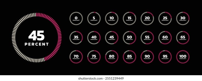 Infographic pie charts, donut chart set show for various percent numbers 0 to 100% for infographic, ux ui web design and data visualization.