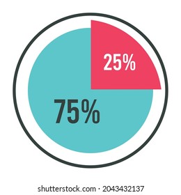 infographic pie and percents statistics