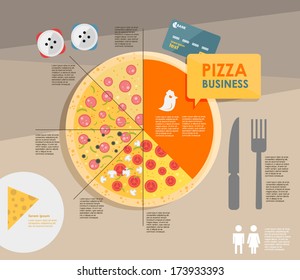 infographic. pizza business