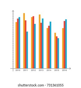 Infographic placed on coordinate system representing lines of different colours and their relationship with years timeline vector illustration