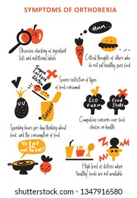 Infographic poster about symptoms of orthorexia with hand drawn elements. Healthy eating obsession concept. Vector
