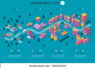 Infographic poster with city map, living and industrial buildings, infrastructure objects, location marks, statistical indicators. Modern vector illustration for urban planning, statistics report.