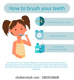 Infographic poster design, How to brush teeth with character girl, instructions for dental care.