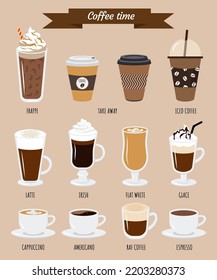 Infographic poster with different types of coffee. Barista cheat sheet. Coffee recipe banner. Set of various caffeine drinks and beverages for cafe menu. Vector flat illustration.