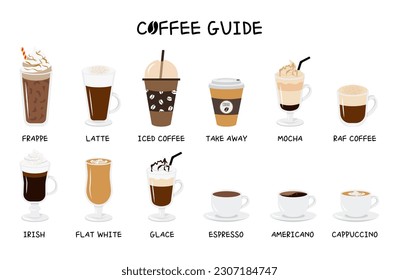 Infographic poster with different types of coffee. Barista cheat sheet. Coffee recipe banner. Set of various caffeine drinks and beverages for cafe menu. Set of types of coffee and packages