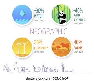 Infographic poster with icons symbolizing reduction of freshwater, deforestation of woods, endangered wild animals, toxic waste problem, development of electricity and farms