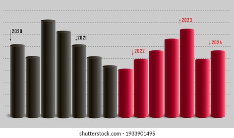 Infographic poster with red and black 3d cylinders representing year numbers when ammount increased or droped, graph