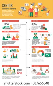 Infographic poster of senior people lifestyle statistic including pension nurse service and time spending flat vector illustration