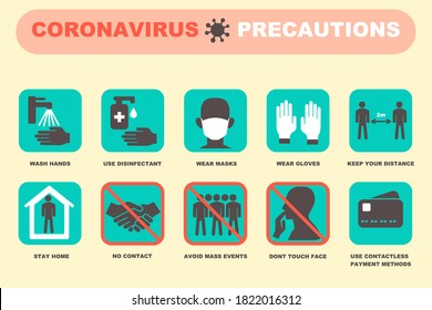 Infographic poster with tips on preventing coronavirus. Safety measures and warning signs to be healthy. Set of isolated icons. Stop the Covid-19 epidemic.
