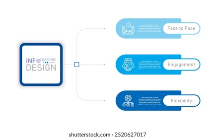 Infographic presentation design of vector 3 step process, presentation, flow chart, data graph