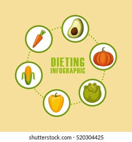 infographic presentation of healthy food for dieting with vegetables icons. colorful desing. vector illustration