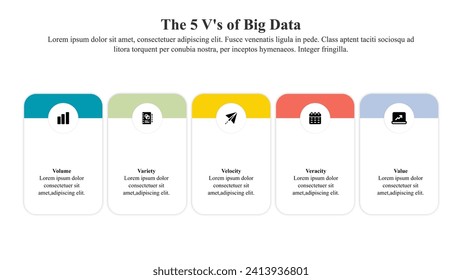 Infographic presentation template of 5 V's of big data.