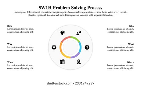 Infographic presentation template of 5W-1H problem-solving method.