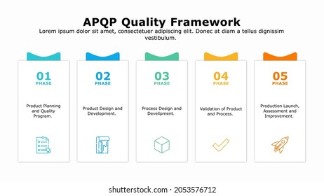 Infographic Presentation Template Of Advanced Product Quality Planning Framework.