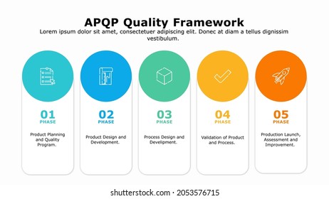 Infographic Presentation Template Of Advanced Product Quality Planning Framework.