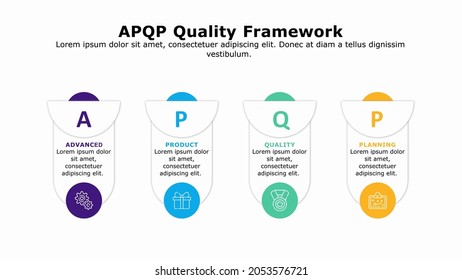 Infographic Presentation Template Of Advanced Product Quality Planning Framework.