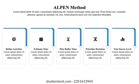 Infographic presentation template of ALPEN time management method.