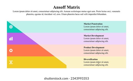 Infographic presentation template of Ansoff Matrix.