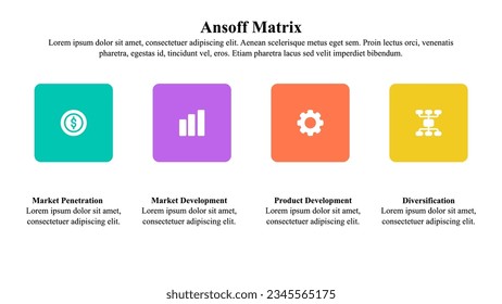 Infographic presentation template of Ansoff Matrix.