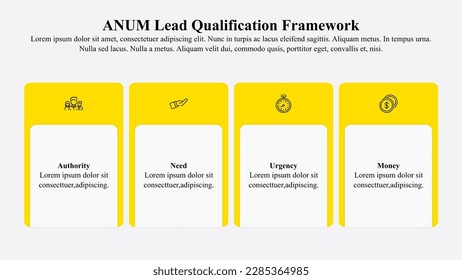 Infographic presentation template of ANUM lead prospecting model.