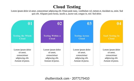 Infographic presentation template of cloud testing concept.