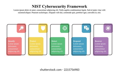 Infographic Presentation Template Cybersecurity Framework Icons Stock ...