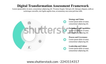 Infographic presentation template of digital transformation assessment framework with icon and text space.