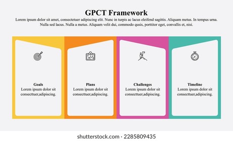 Infographic presentation template of GPCT lead prospecting model.