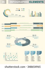 INFOGRAPHIC presentation template graph pie chart element