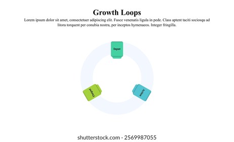Infographic presentation template of growth loop.