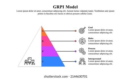 Infographic presentation template of GRPI model used to increase the effectiveness of the team development.