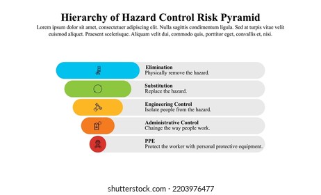 Infographic Presentation Template Hierarchy Hazard Control Stock Vector ...