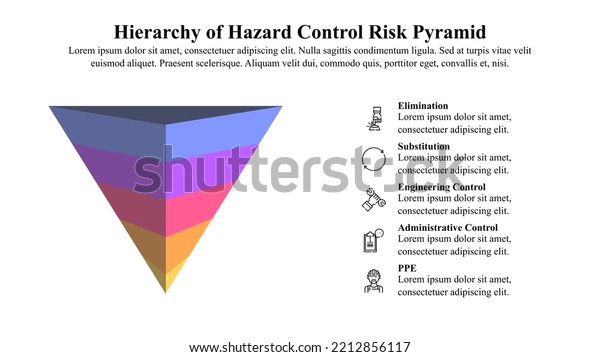 Infographic Presentation Template Hierarchy Hazard Control Stock Vector ...