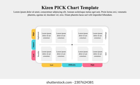 Infographic presentation template of Kaizen PICK chart template.