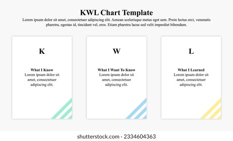 Plantilla de presentación infográfica de la plantilla de gráfico de KWL.